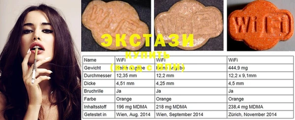 тгк Белоозёрский